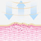 ZAQ Tara Sonic Facial Cleansing Brush
