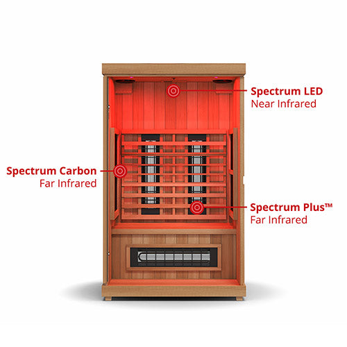 Finnmark FD-2 Full-Spectrum 2-Person Home Infrared Sauna, 48”W x 44”D x 78”H