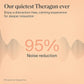 TheraGun Sense by Therabody - Deep Tissue Massage Gun with Preloaded Routines for Stress Relief, Pain Relief & Muscle Soreness in Neck, Back, Leg, Knee, and Shoulder (Black)