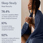 Weighted Blanket