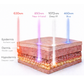 ZAQ Noor 2.0 Pro: 1072nm Deep Infrared, Red & Blue (2026)