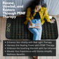 ZAQ Infrared PEMF Travel Mat